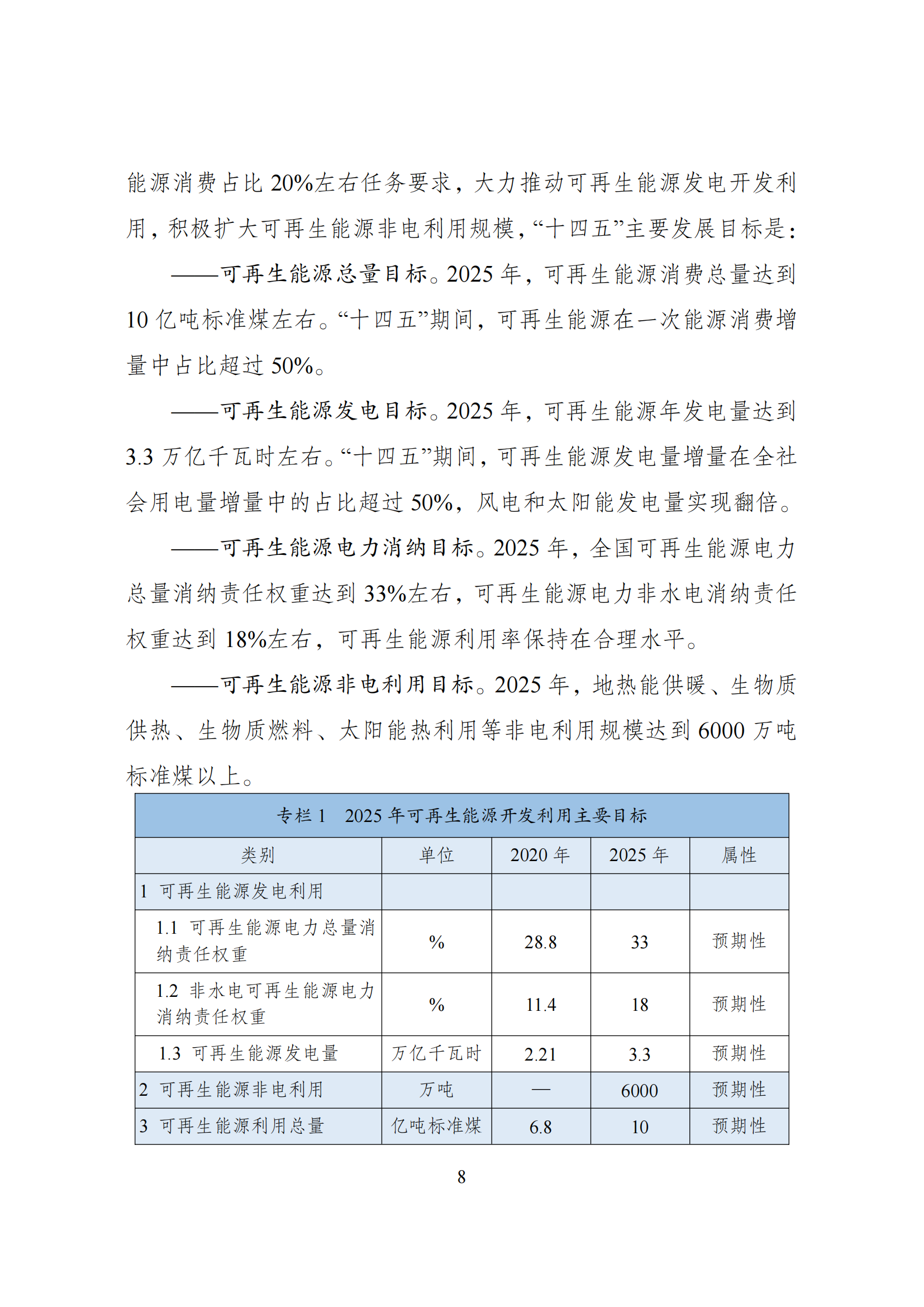 73.“十四五”可再生能源发展规划_11.png