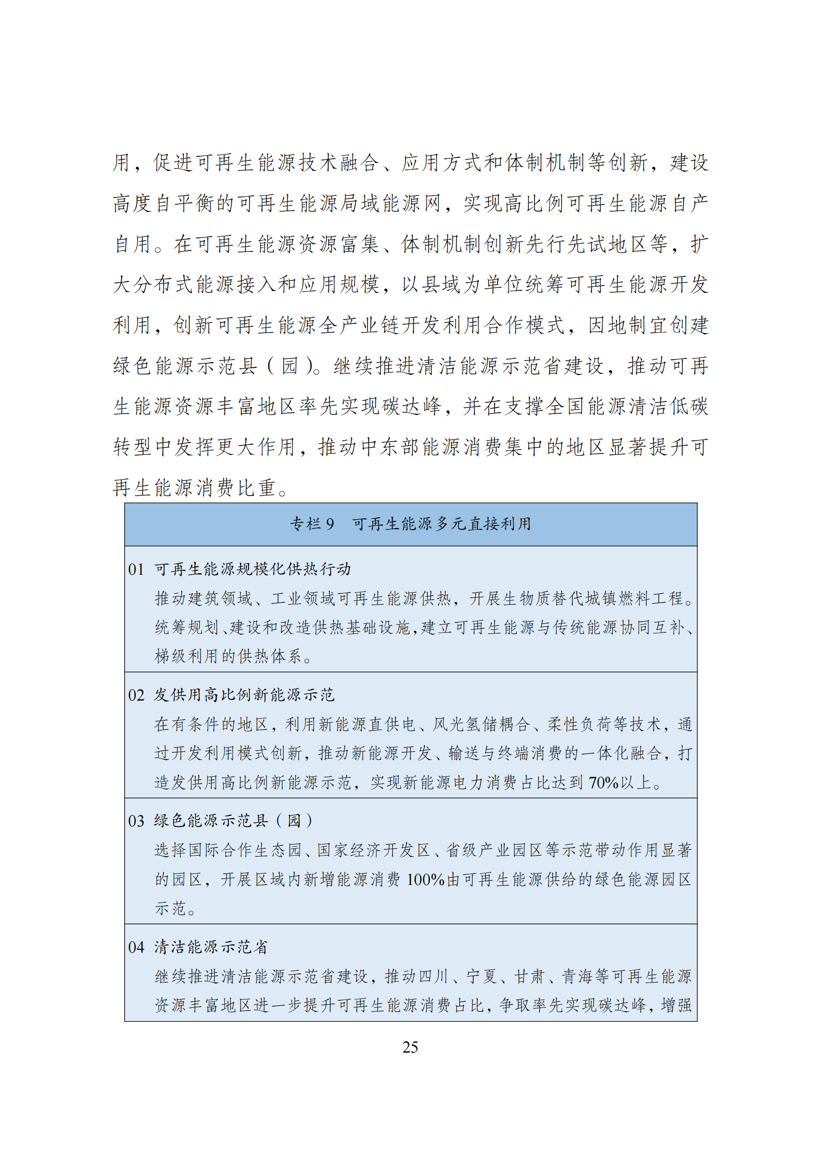 73.“十四五”可再生能源发展规划_28.png
